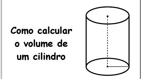 Como descrever um cilindro para alguém que não conhece?