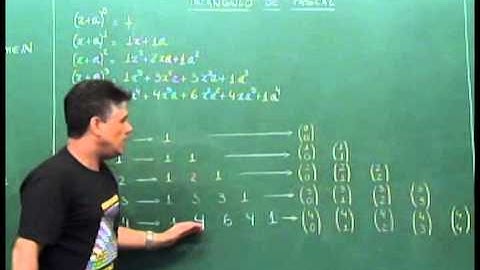 Análise Combinatória - Teorema Binomial e o Triângulo de Pascal - Aula 51