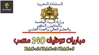 وزارة التعليم العالي والبحث العلمي والابتكار: مباريات توظيف 140 منصب 2023.