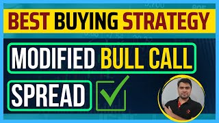 Profitable Bull Call Spread Option Buying With Zero Theta Decay Option Sailor