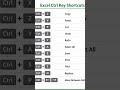 computer education tips and tricks 💪🔥😁 computer shorts #excel #computereducation #computereducation