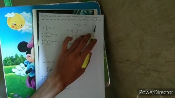 Minterm and Maxterm, NAND and NOR gates, Karnaugh Mapping and Hexadecimal to Seven Segment Display