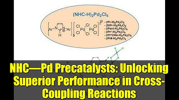 NHC–Pd Precatalysts: Unlocking Superior Performance in Cross-Coupling Reactions