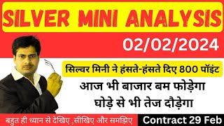 सलवर मन Silver Price Predictions Today Silver Technical Analysis