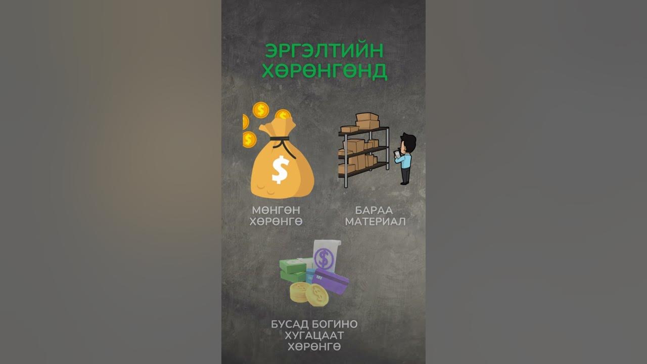Ажлын капитал гэж юуг нэрлэдэг вэ? What is working capital - YouTube