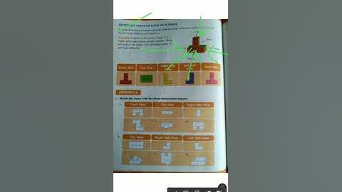 shapes and patterns(part-2)
