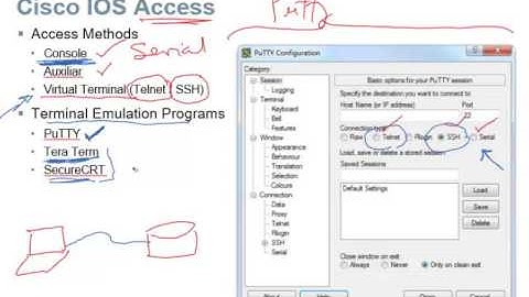 Sistema Operativo de Red:  CCNA 1 - Entrenamiento para la Certificación CCNA Cisco
