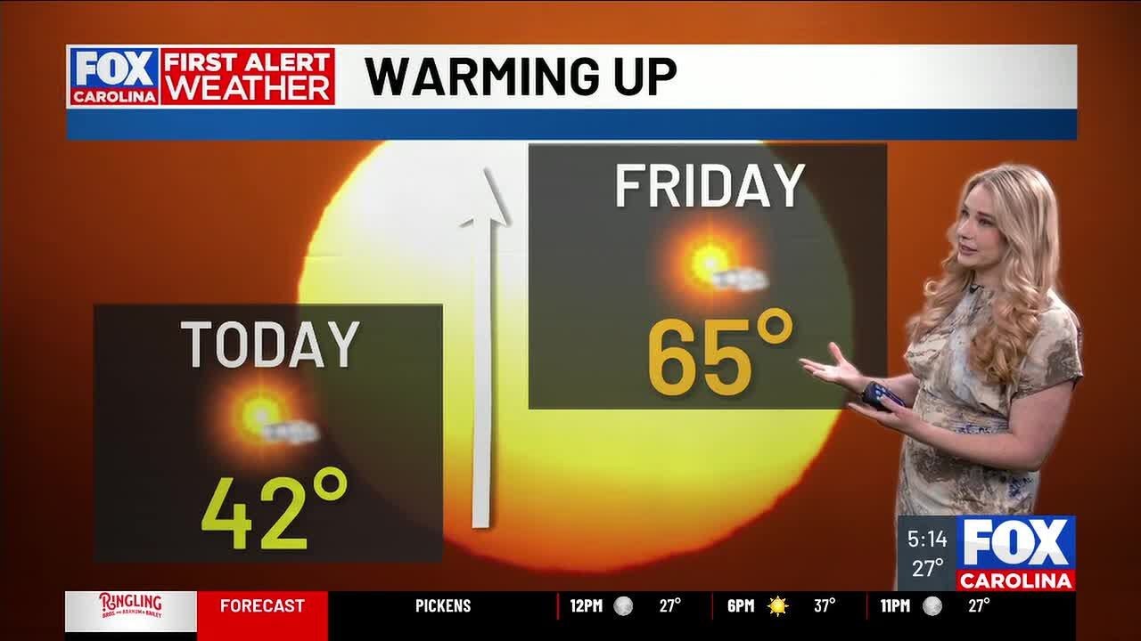 Cold and windy Monday before mid-week warm up - YouTube