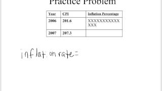 Inflation Rate Problem