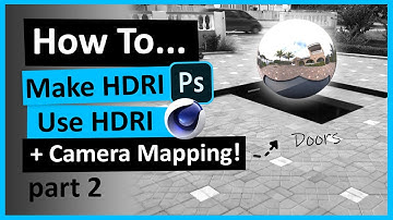How to use HDRI and CAMERA MAPPING in C4D (Elevator p2)