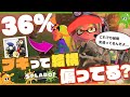 【調査】ダムと船が結構ひどい! シフトの編成にどれだけ偏りがあるか調べてみました! - Splatoon3 サーモンラン【SPLABO!】