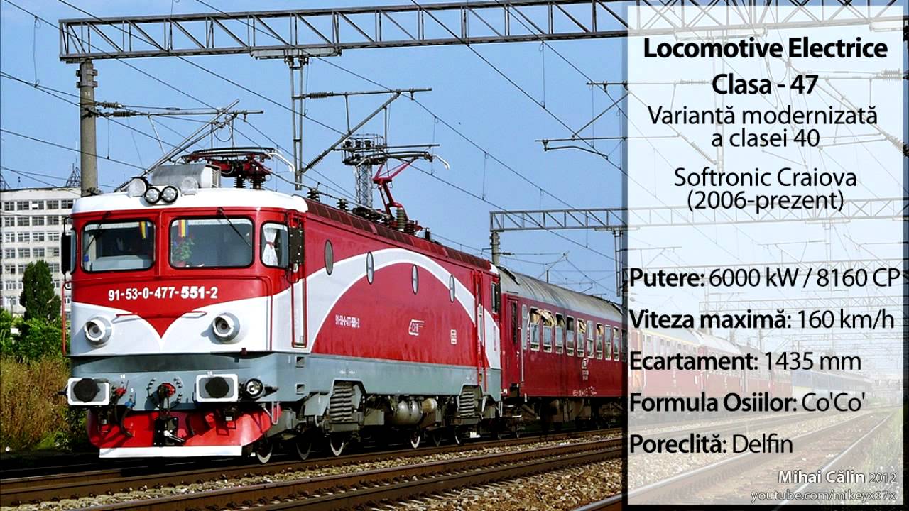 Locomotive pe înţelesul tuturor