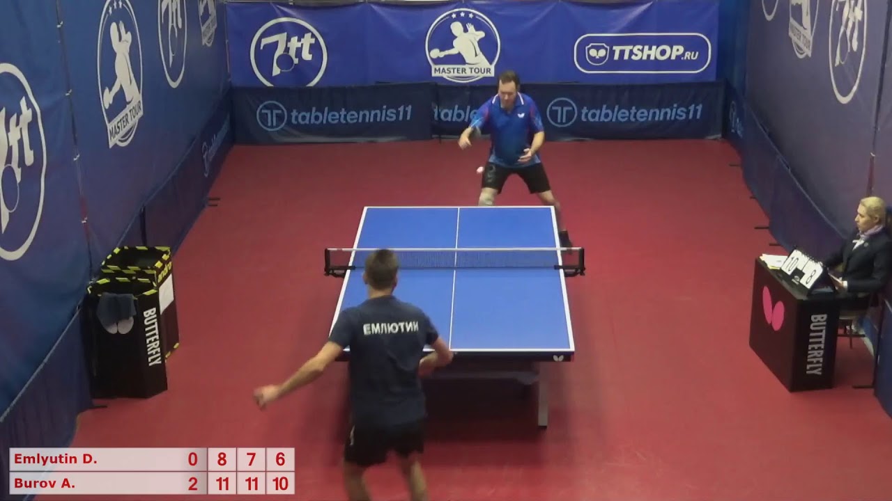 MasterTour Table Tennis stream Турнир по настольному теннису Мастер-Тур 7 декабря 2020