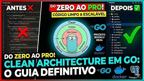 Clean Architecture: O Guia Definitivo