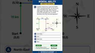 mental ability#maths#kea#kpsc#trending#viral #kpsctips #upsc#ssc#rrb#kset#gpstr#hstr#banking#ugcnet