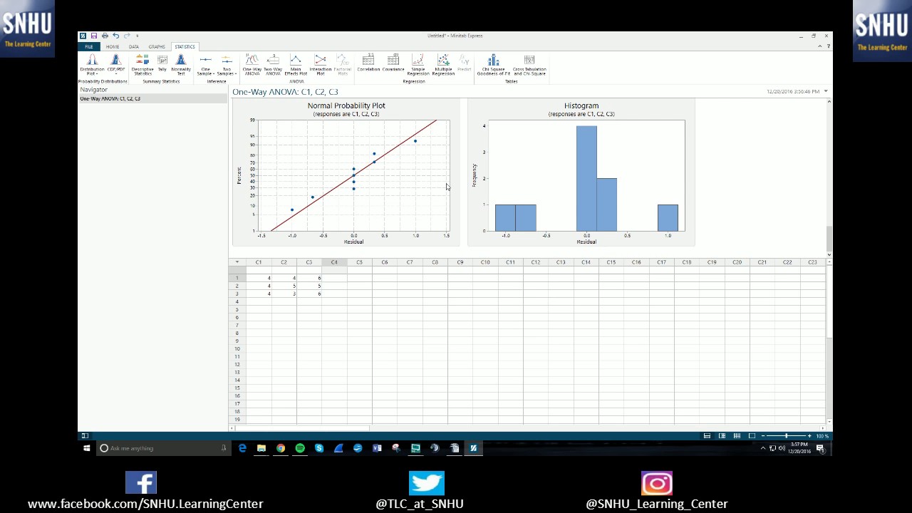 minitab anova minitab anova