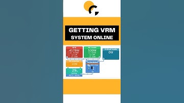 Victron VRM Wi-Fi Setup