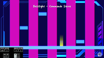 [ADOFAI Custom] Bossfight - Commando Steve (Map by Onslayet & LUMI)