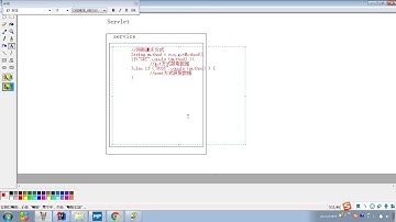 JaveWeb 06 Servlet和HTTP请求协议    161 Servlet 体系结构