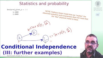 Conditional Independence (III): conditionally uncorrelated random variables (multivariate normal)