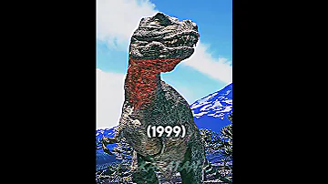 Evolution Of T Rex İn Movies TV 