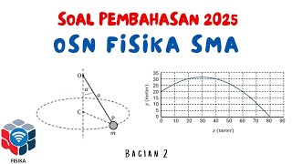 SOAL DAN PEMBAHASAN OSN FISIKA SMA 2025 SOAL ASLI BAGIAN 2