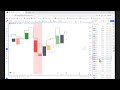 Week of Nov 12 to Nov 18 TNT Weekly $Trade Results