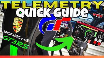 GT7 - Quick Guide To Telemetry App On PS5 - Sim Dashboard