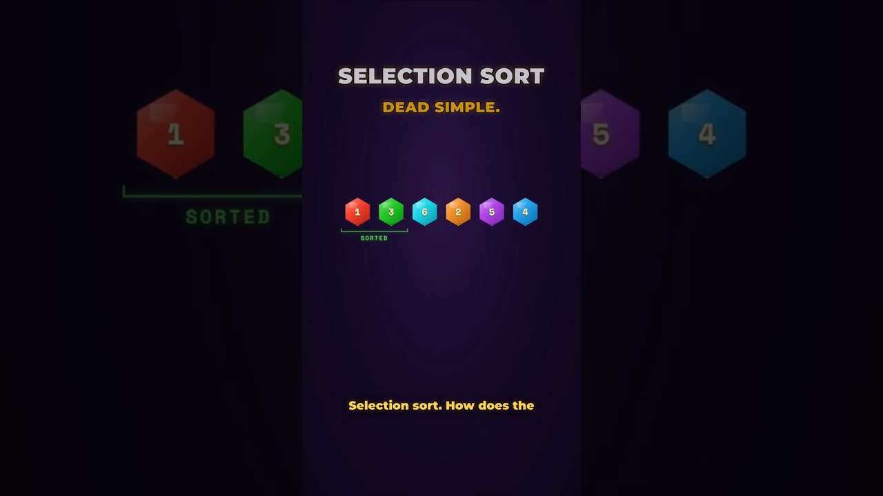 Selection sort — the algorithm that proves simple doesn't mean fast