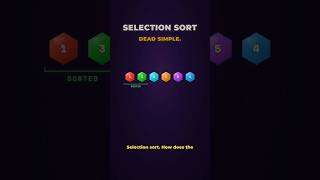 Selection sort — the algorithm that proves simple doesn't mean fast