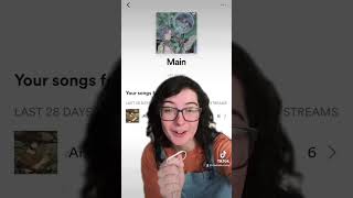 Honestly Surprised There Were No Diluc Playlists diluc originalsong songwriter lgbtq