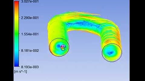 Cylindrical bioreactor Cfx simulation