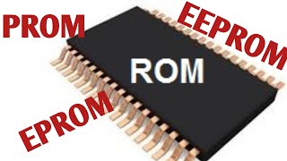 Types of ROM|PROM, EPROM, EEPROM
