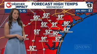 More sunshine, and more heat for Wednesday