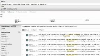 Spunk Education 4.2 - Creating and Using Tags