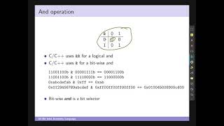 64 Bit Intel Assembler for Linux Course: Bit Operations (4 of 14)
