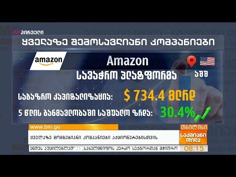 ყველაზე მომგებიანი კომპანიები აქციონერებისთვის