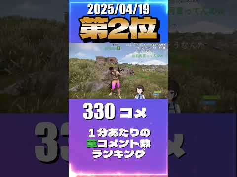 4/19 草コメント数ランキング第2位 #大空スバル 2時間58分ごろ