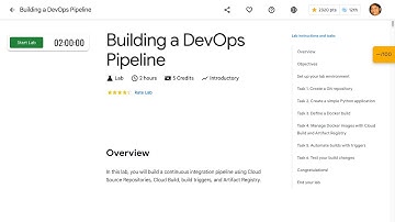 Building a DevOps Pipeline
