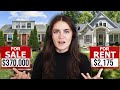 Renting Vs Buying A Home In 2023 (What You Need To Know)