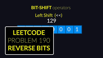 Leetcode - Problem 190 - Reverse Bits