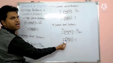 Lecture-3: Voltage Feedback & Current Feedback