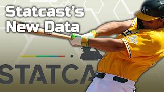 Breaking Down Statcast's Newest Bat Tracking Data: Swing Timing & Miss Distance Acquire Daily Statcast Data