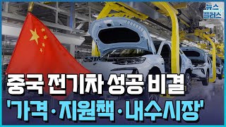 中 전기차 쾌속질주…가격·지원책·내수시장, 3박자 맞았다/[이슈플러스]/한국경제TV뉴스