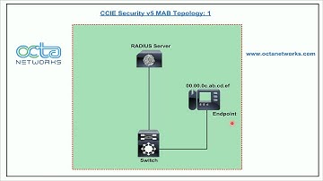 CCIE Security v5 Demo Training Video - MAC Authentication Bypass by Naiman Khan (Master Trainer)