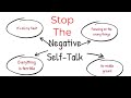 Stop negative that negative self-talk now!