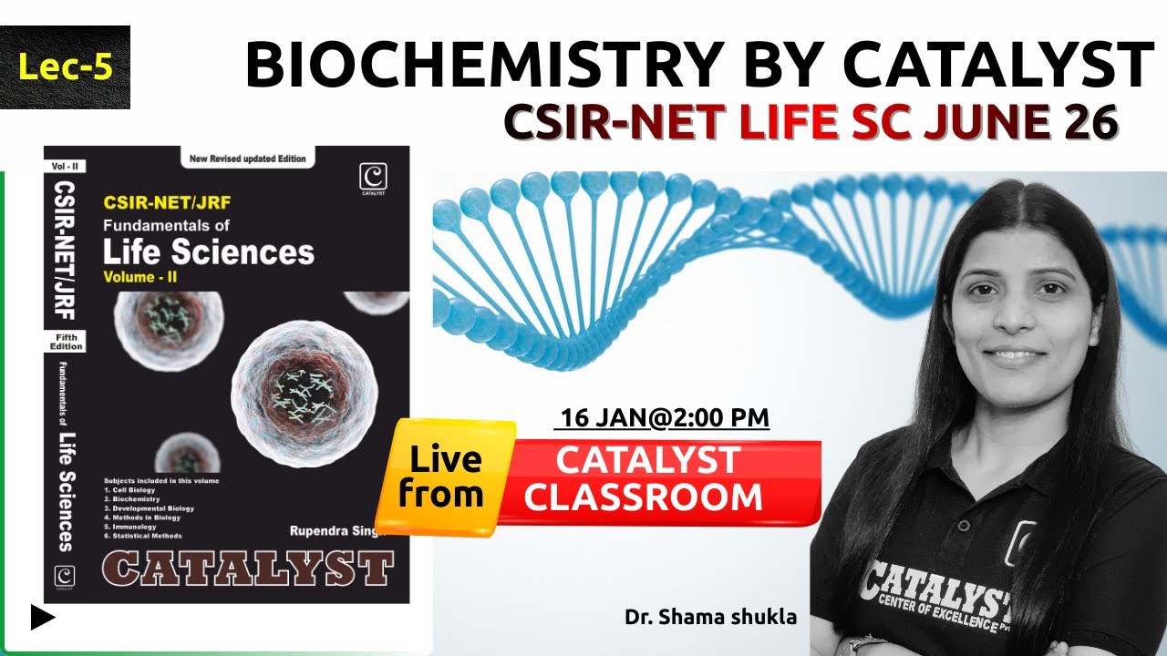 Amino Acids from Scratch | Biochemistry Basics for CSIR-NET, GATE & DBT-JRF