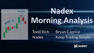 Nadex Morning Analysis - Oct 5