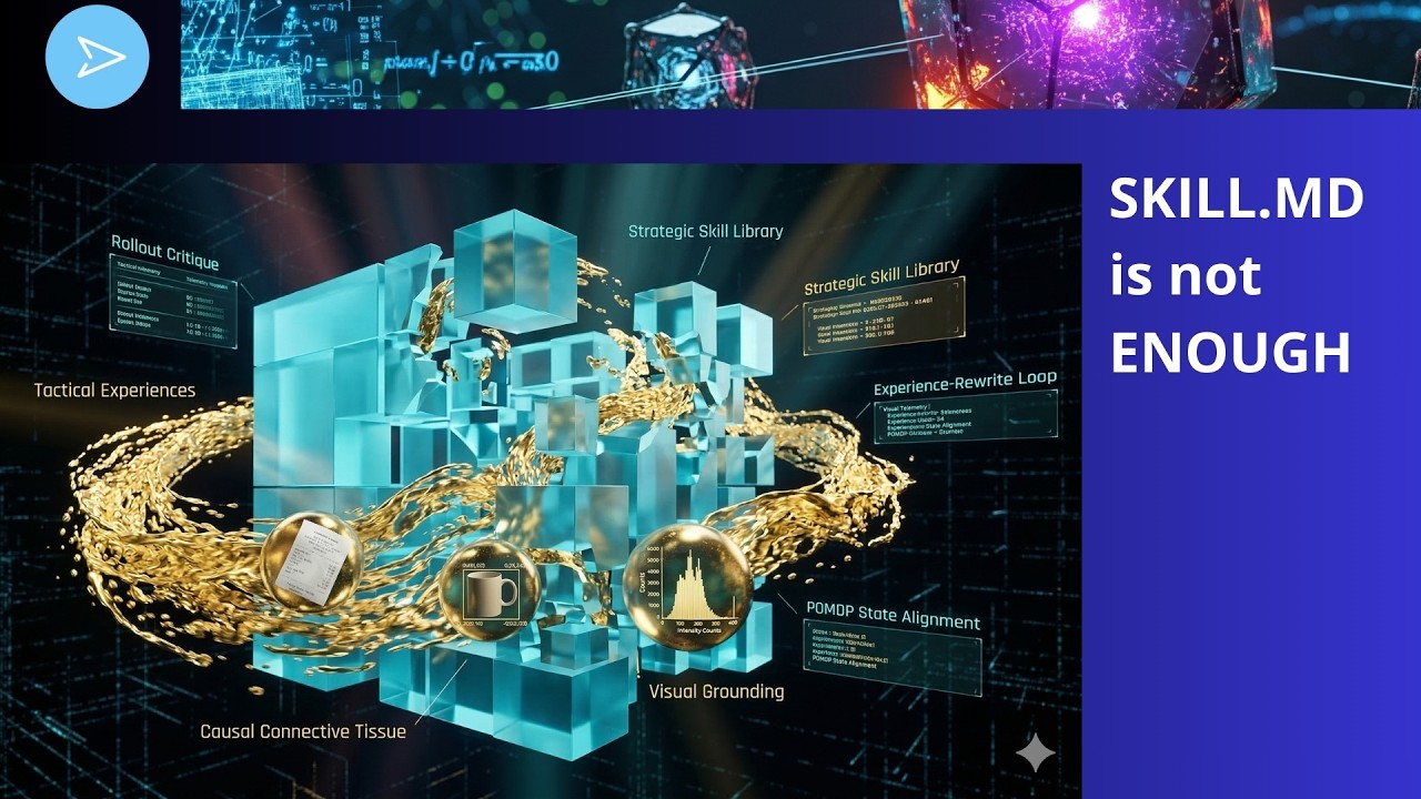 SKILL.MD is Not Enough