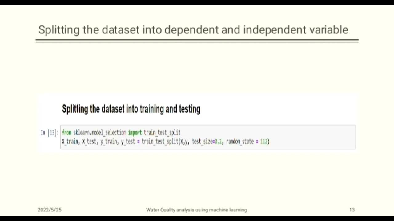 Water Quality Analysis using Machine Learning presentation YouTube